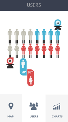 ddos在线攻击工具软件CDN加速分析